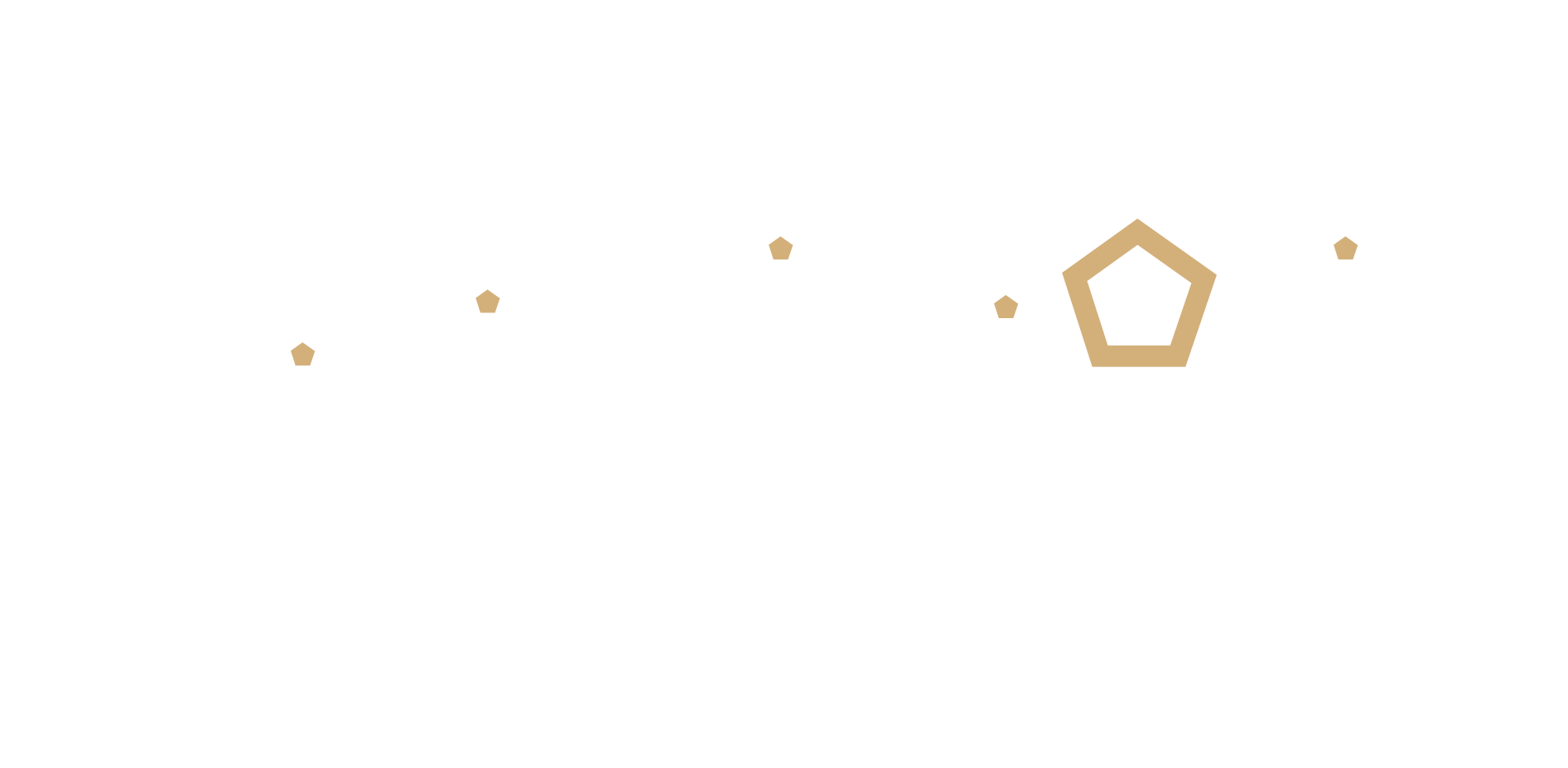 Pentagon Events